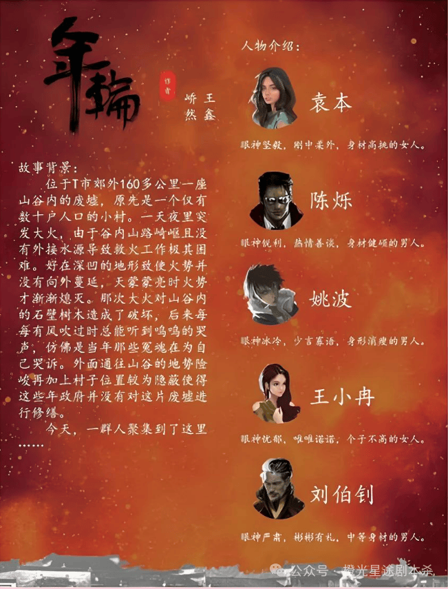 指南：四大热门剧本类型创作解析与避坑策略j9九游会真人第一品牌2025剧本杀新手(图2)