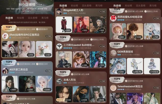 况调研：从圈层兴趣到产业新蓝海J9国际集团互联网+亚文化现(图2)